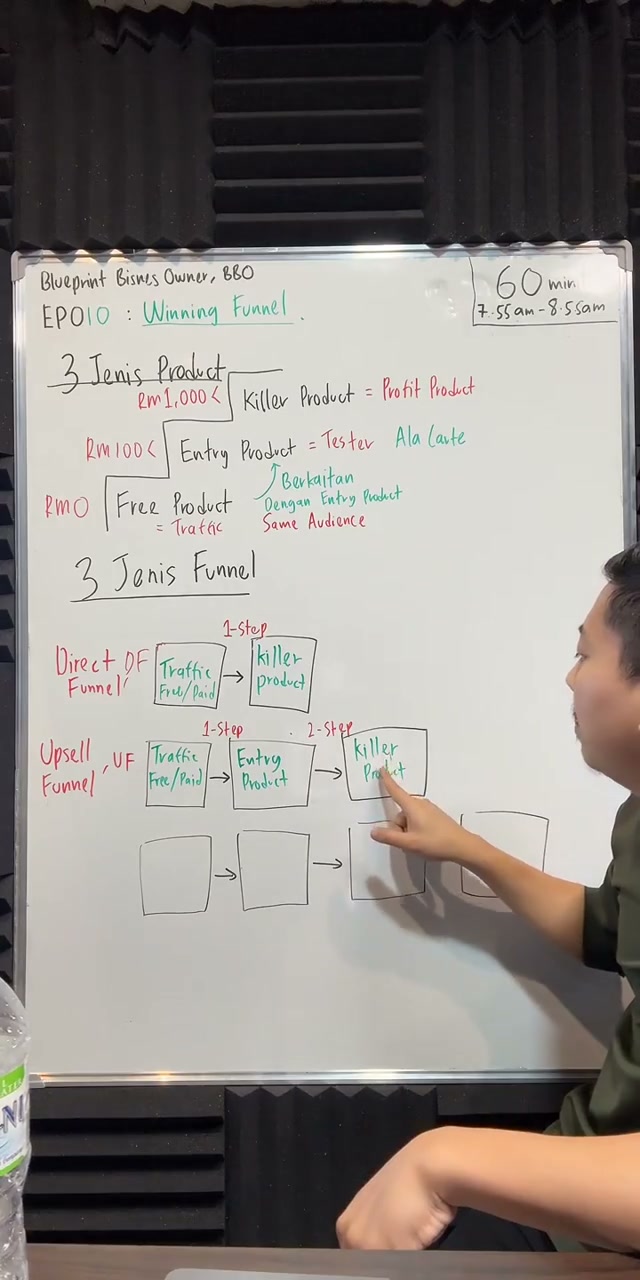 Paparan rakaman pada 00:40:12