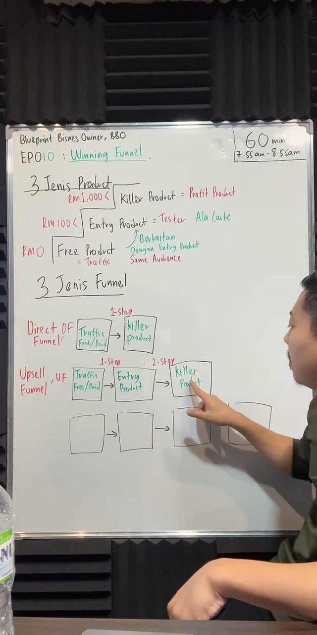 Paparan rakaman pada 00:40:15