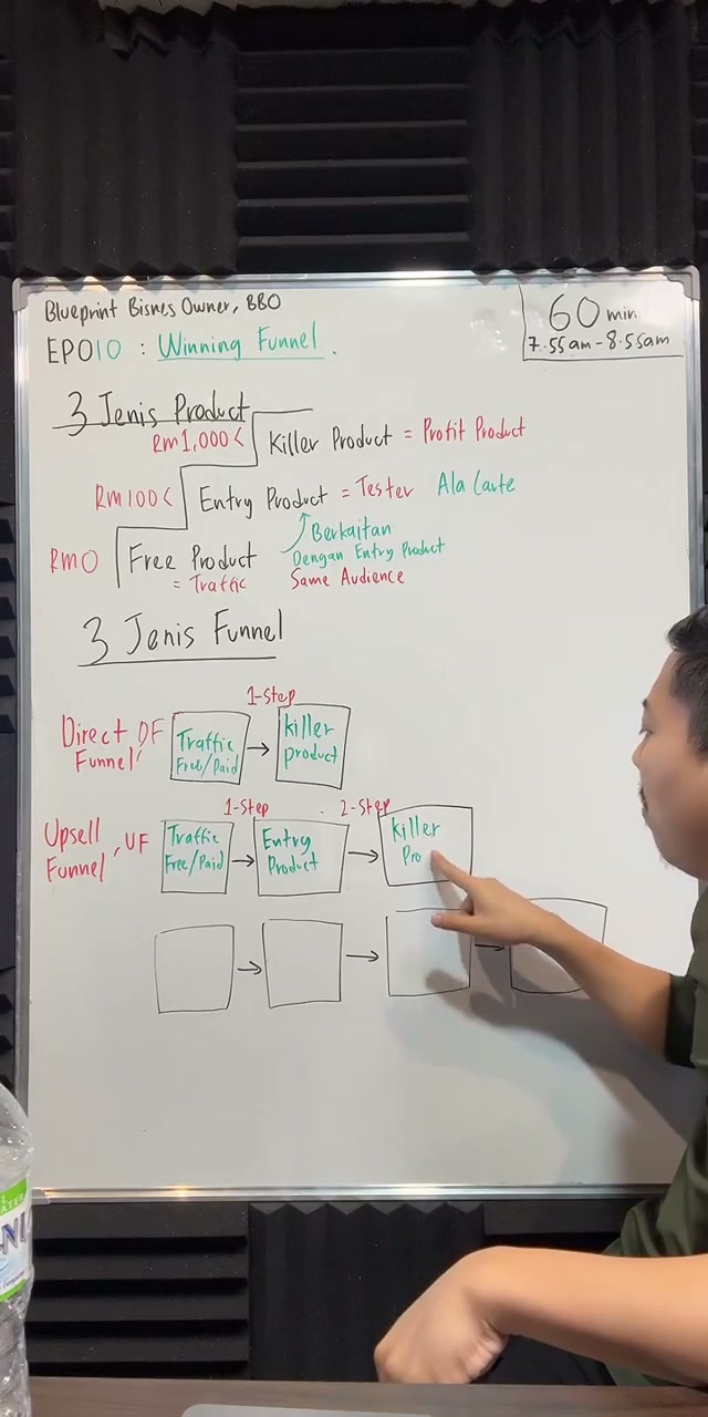 Paparan rakaman pada 00:40:21