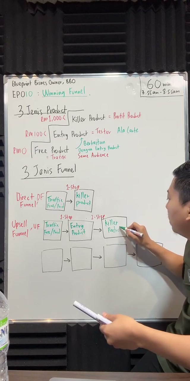 Paparan rakaman pada 00:40:27