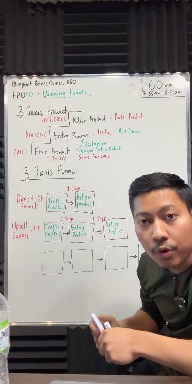 Paparan rakaman pada 00:40:30