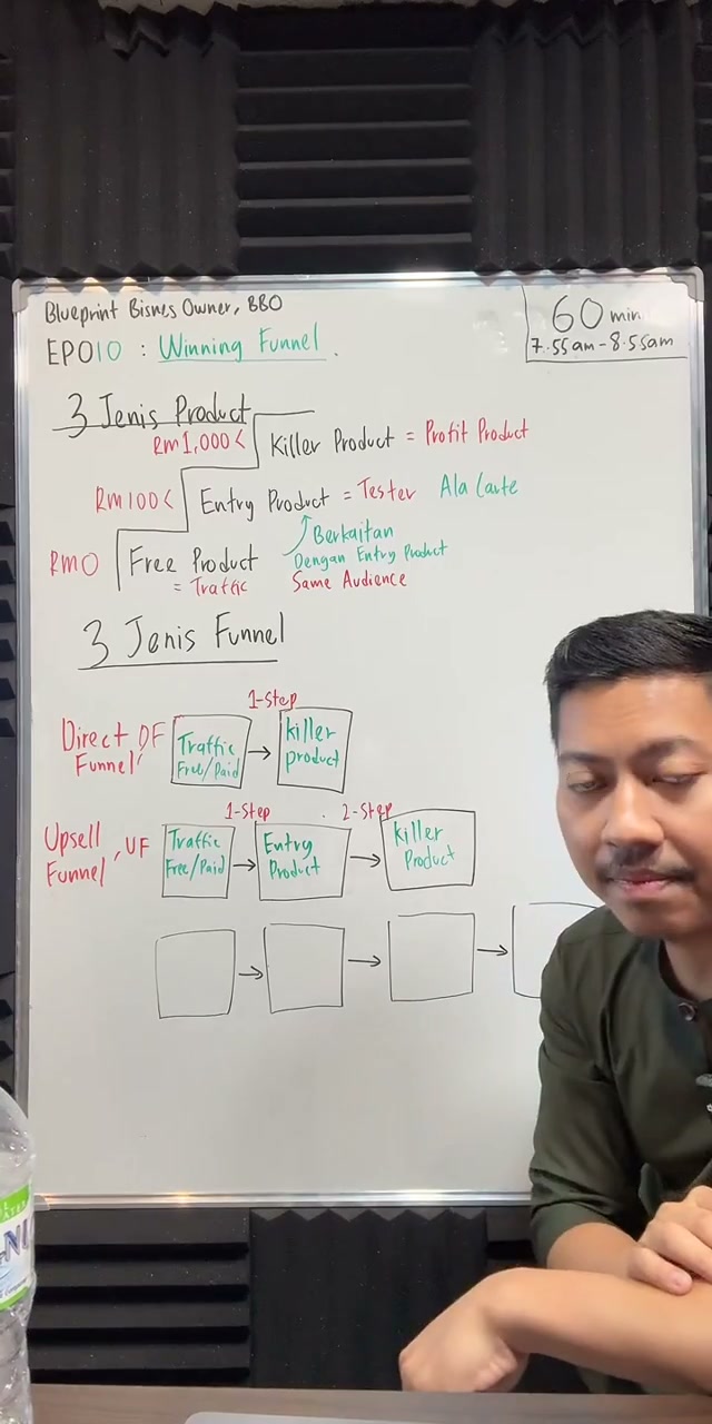 Paparan rakaman pada 00:40:33