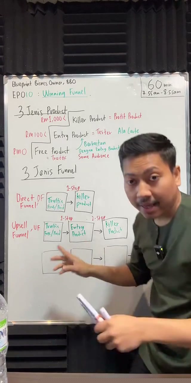 Paparan rakaman pada 00:40:36