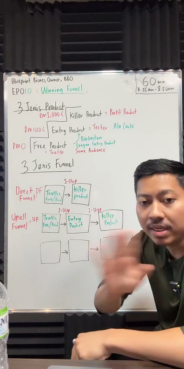 Paparan rakaman pada 00:40:39