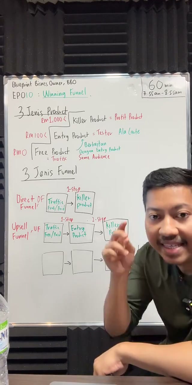 Paparan rakaman pada 00:40:42