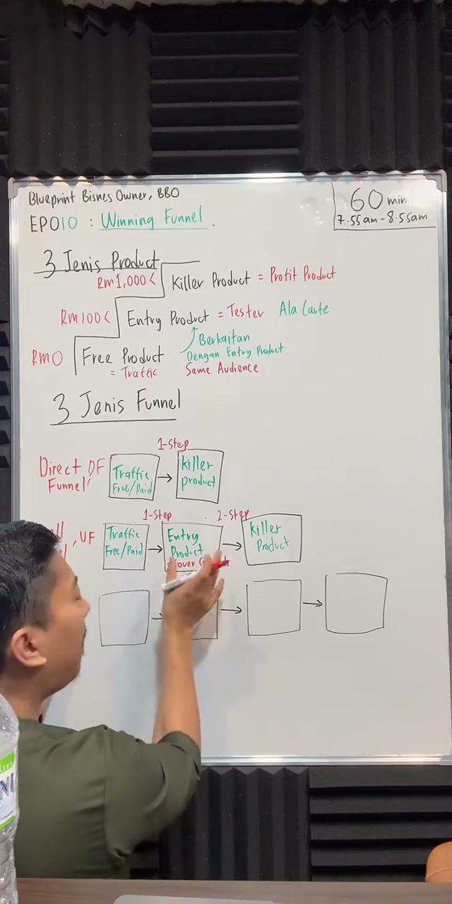 Paparan rakaman pada 00:41:15