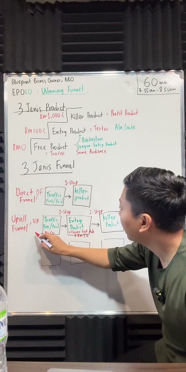 Paparan rakaman pada 00:41:36