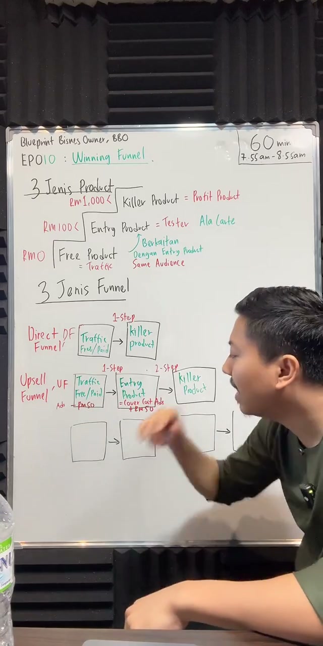 Paparan rakaman pada 00:41:42