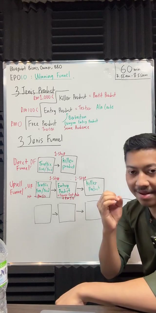Paparan rakaman pada 00:41:54
