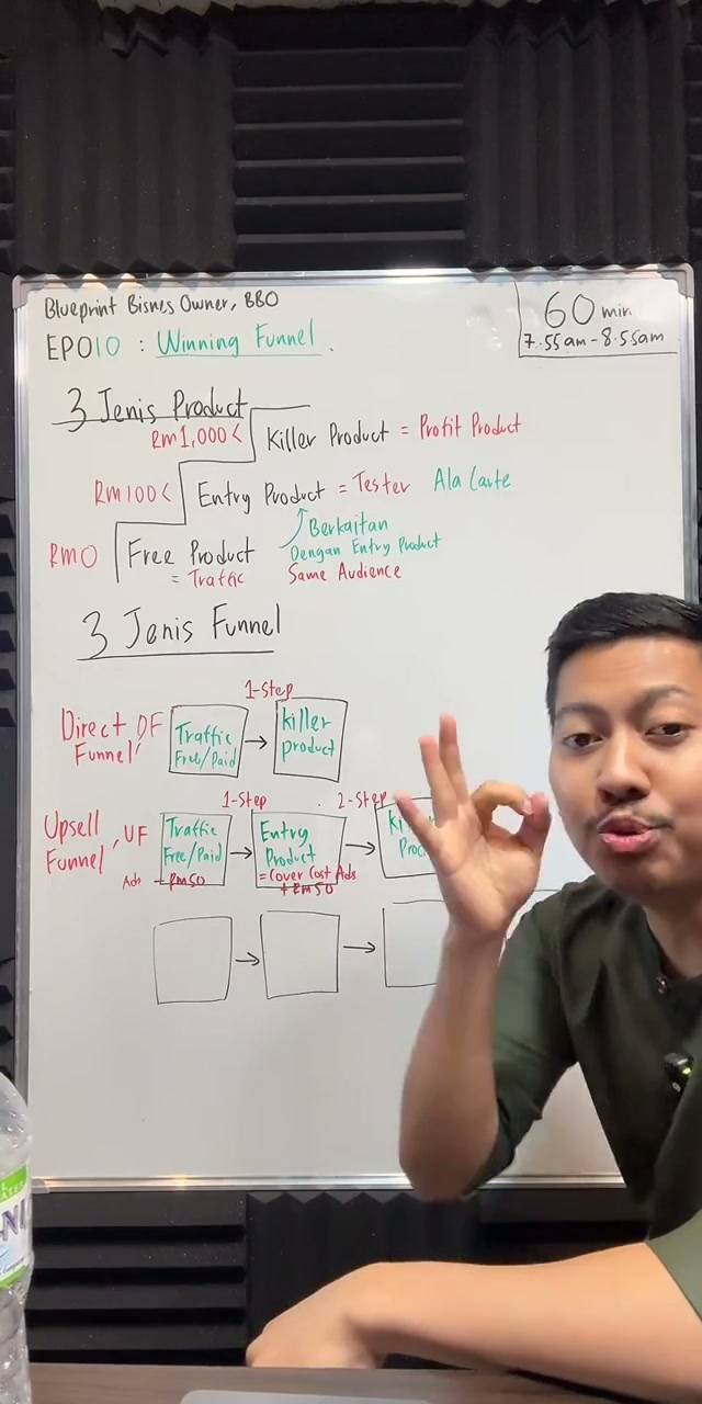 Paparan rakaman pada 00:42:00