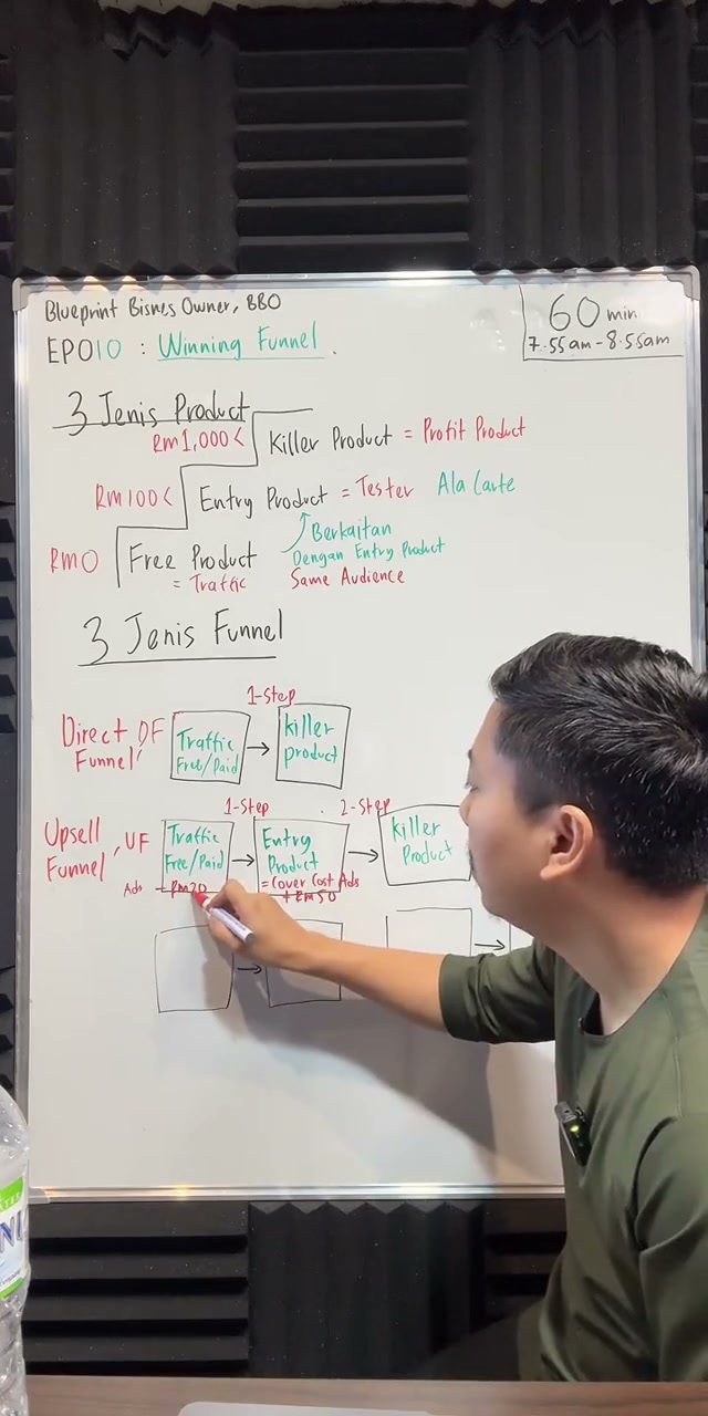 Paparan rakaman pada 00:42:12