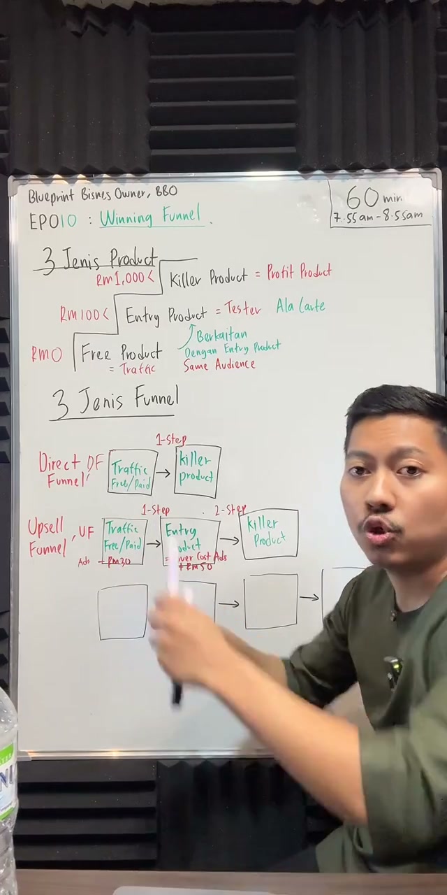 Paparan rakaman pada 00:42:36