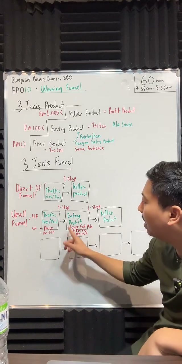 Paparan rakaman pada 00:43:27