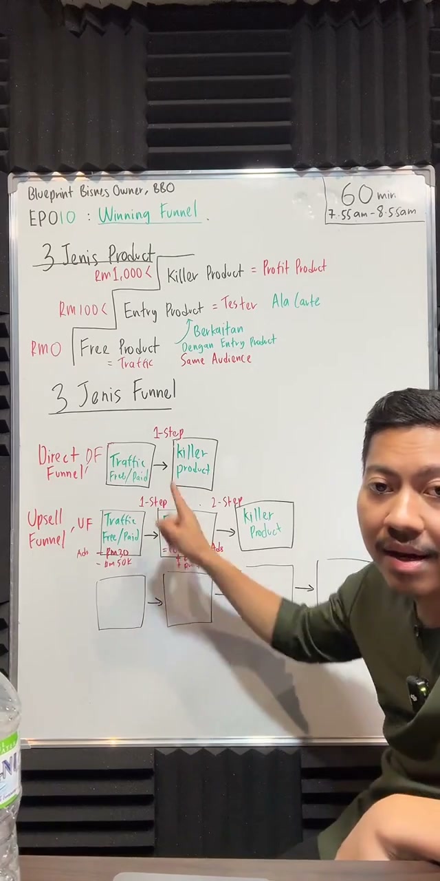 Paparan rakaman pada 00:43:30
