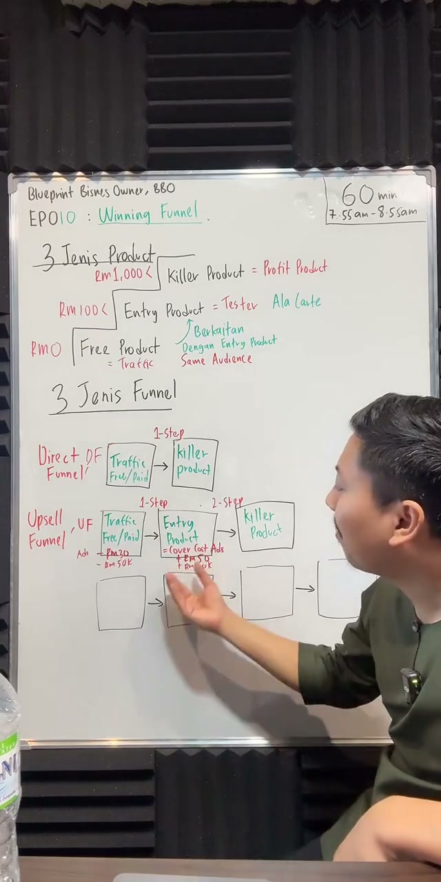 Paparan rakaman pada 00:43:42