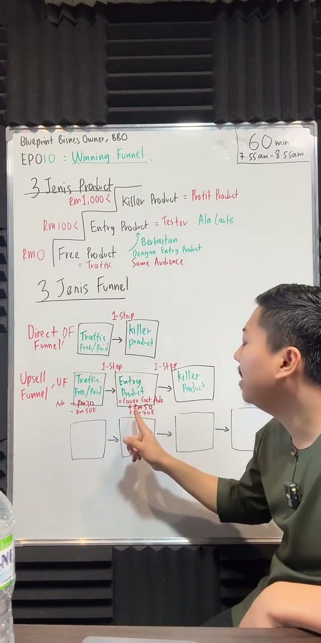 Paparan rakaman pada 00:44:03