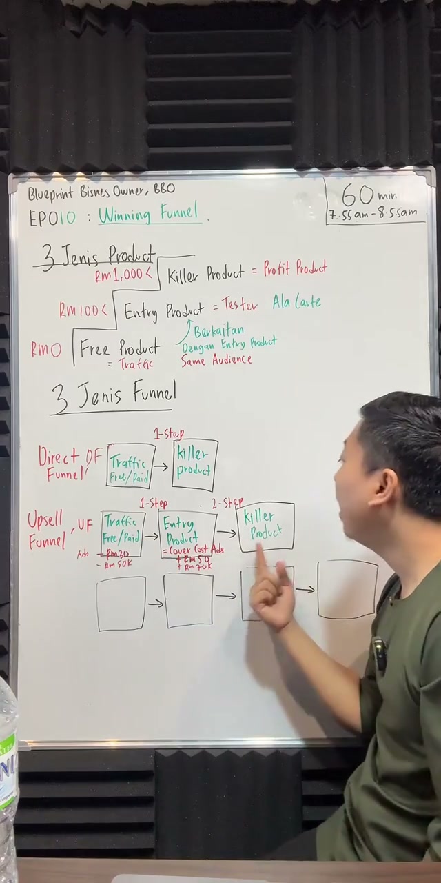 Paparan rakaman pada 00:44:48