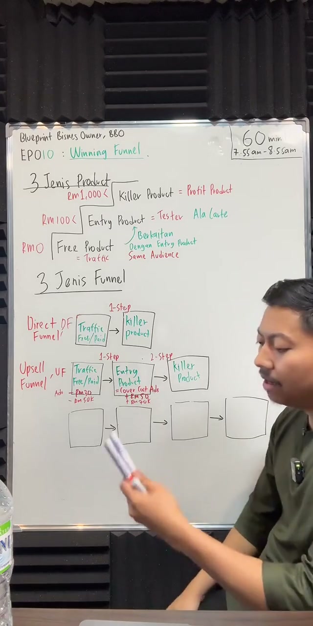 Paparan rakaman pada 00:45:15