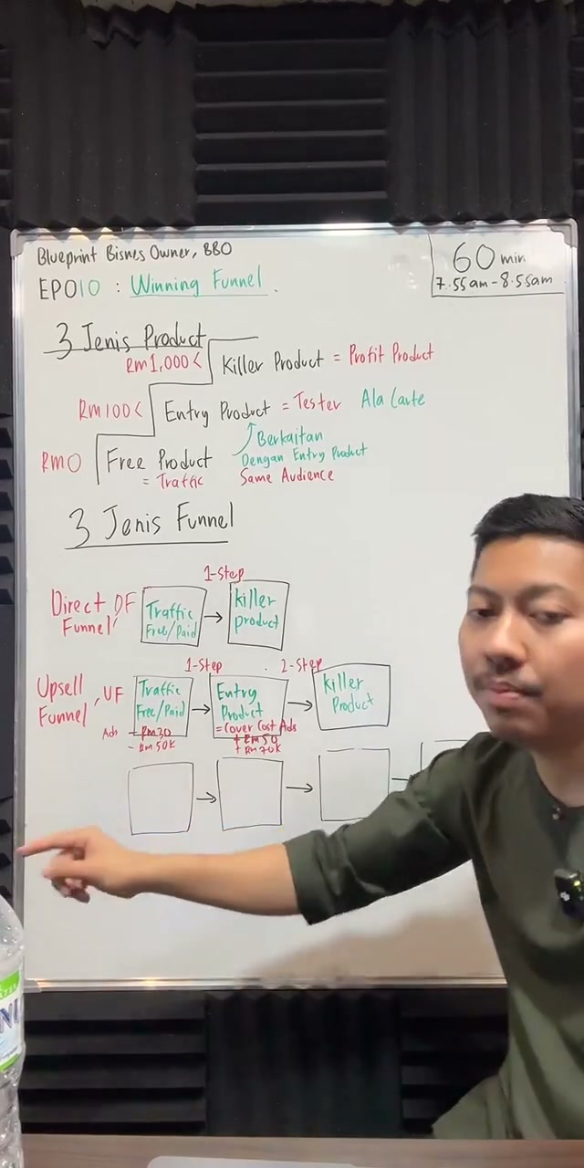 Paparan rakaman pada 00:45:42