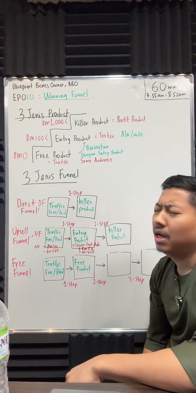 Paparan rakaman pada 00:47:36