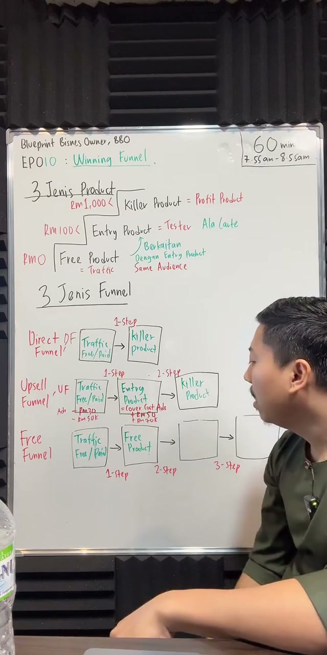 Paparan rakaman pada 00:47:46