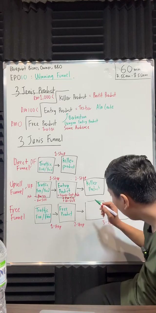 Paparan rakaman pada 00:47:52