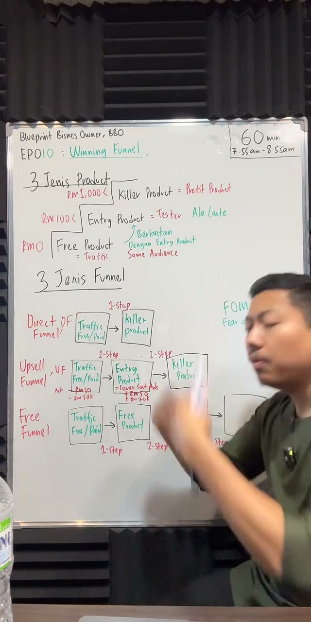 Paparan rakaman pada 00:48:46