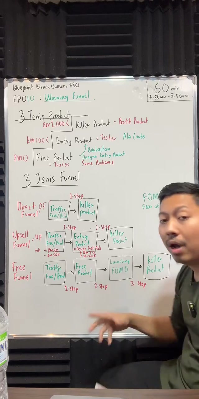 Paparan rakaman pada 00:49:16