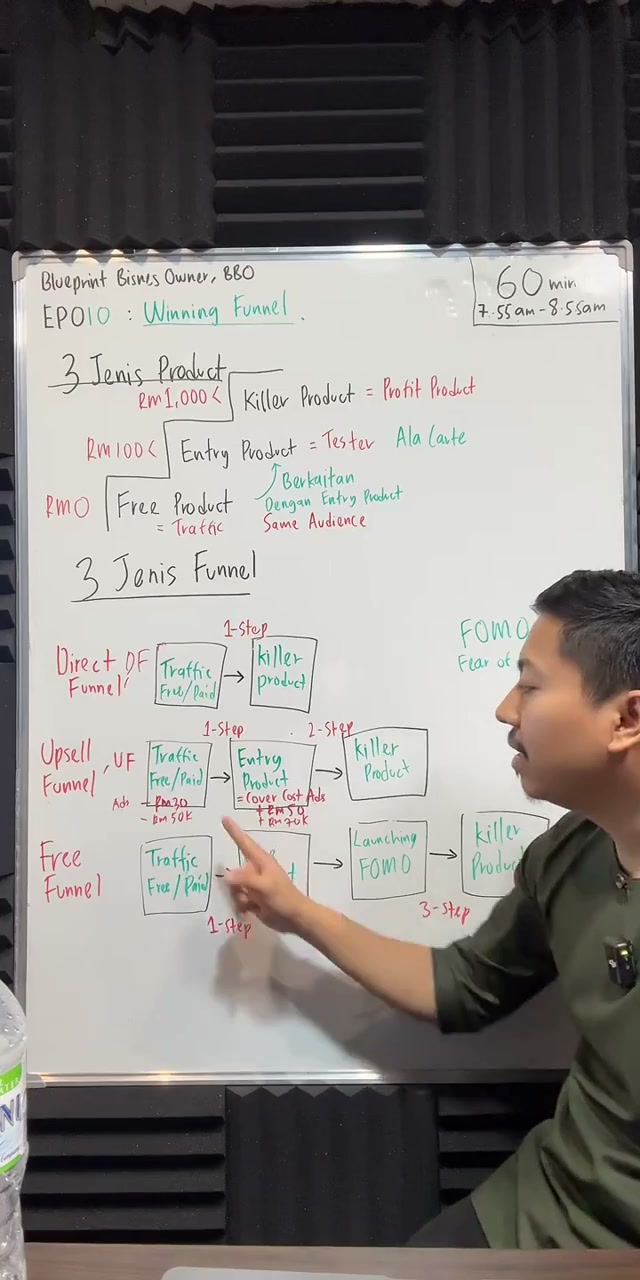 Paparan rakaman pada 00:49:49