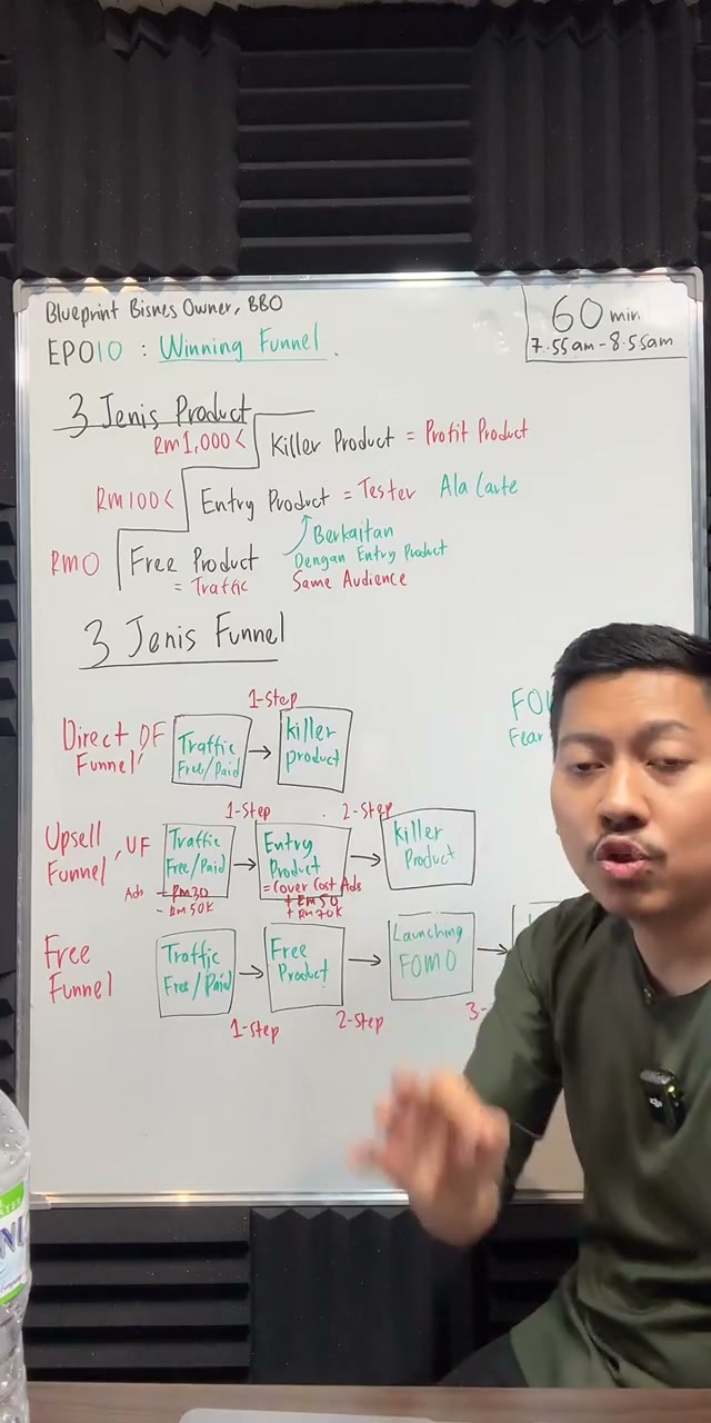 Paparan rakaman pada 00:50:16