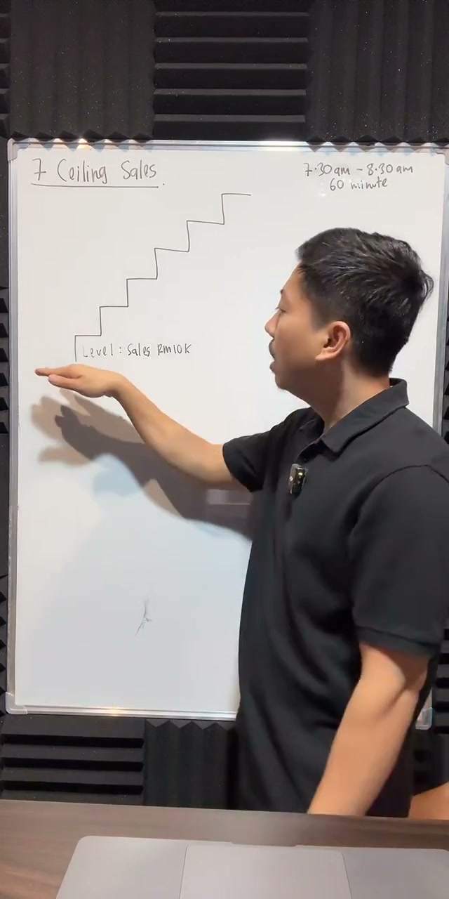 Paparan rakaman pada 00:04:19