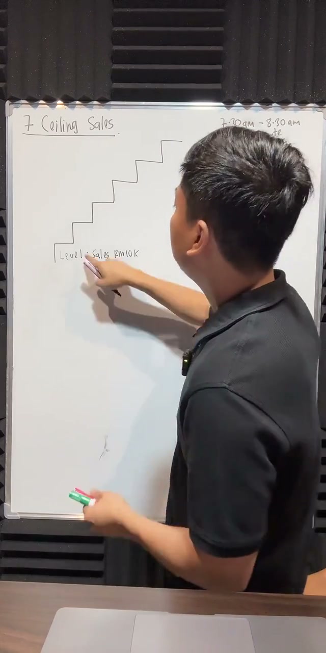 Paparan rakaman pada 00:04:22