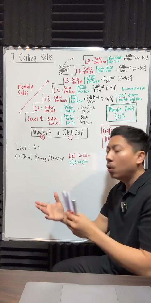 Paparan rakaman pada 00:51:18