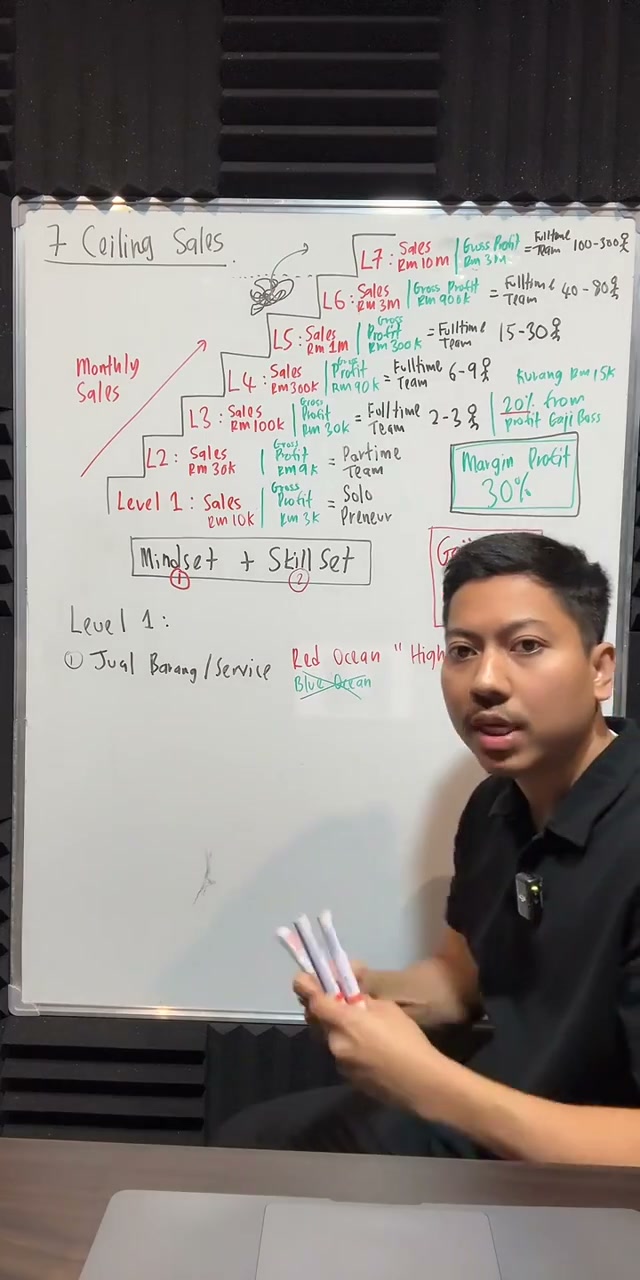 Paparan rakaman pada 00:51:36