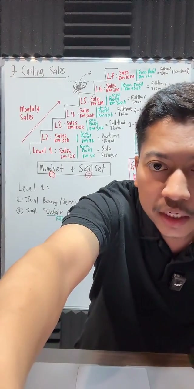 Paparan rakaman pada 00:56:50