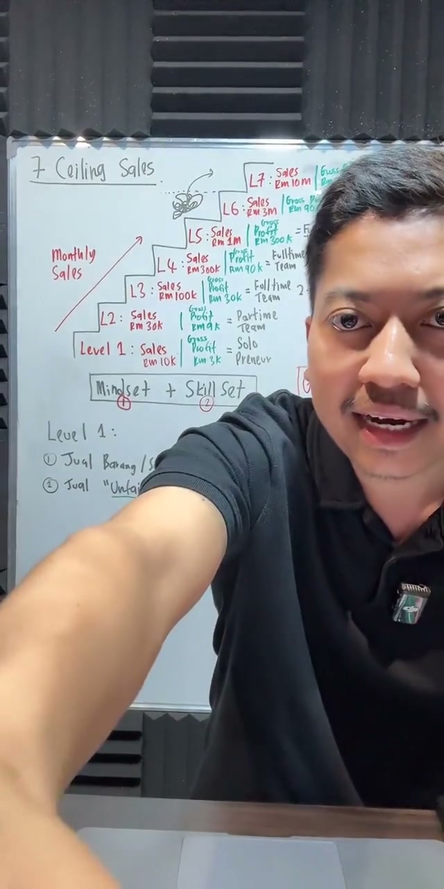 Paparan rakaman pada 00:56:59