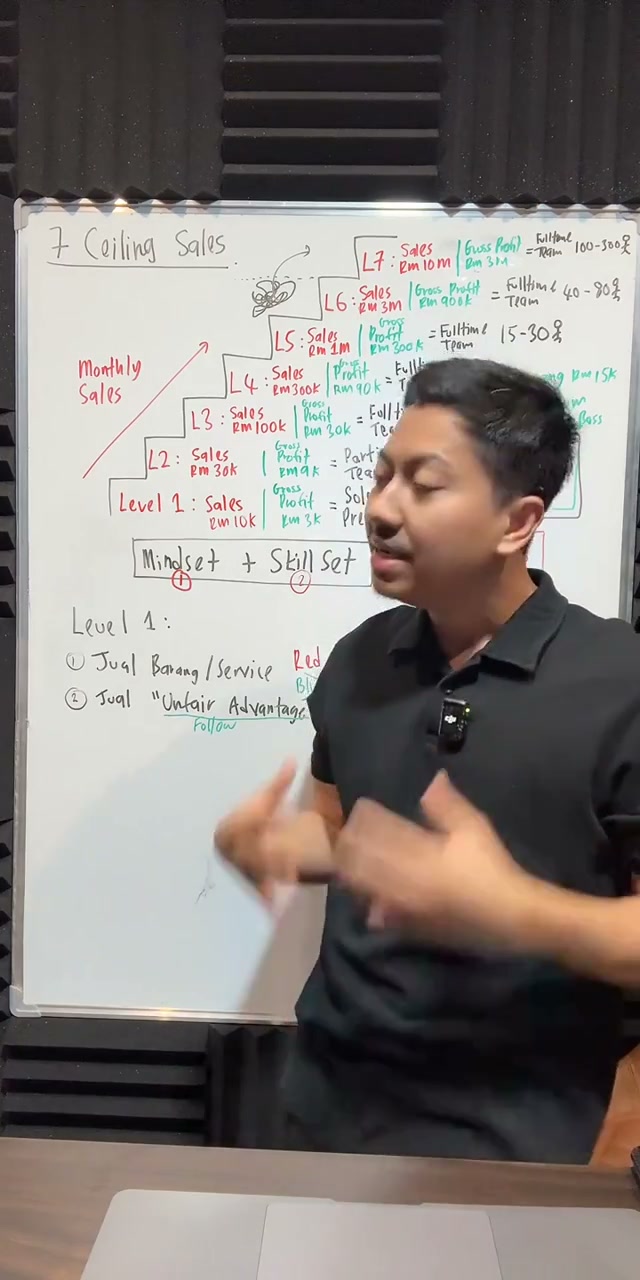 Paparan rakaman pada 00:57:29
