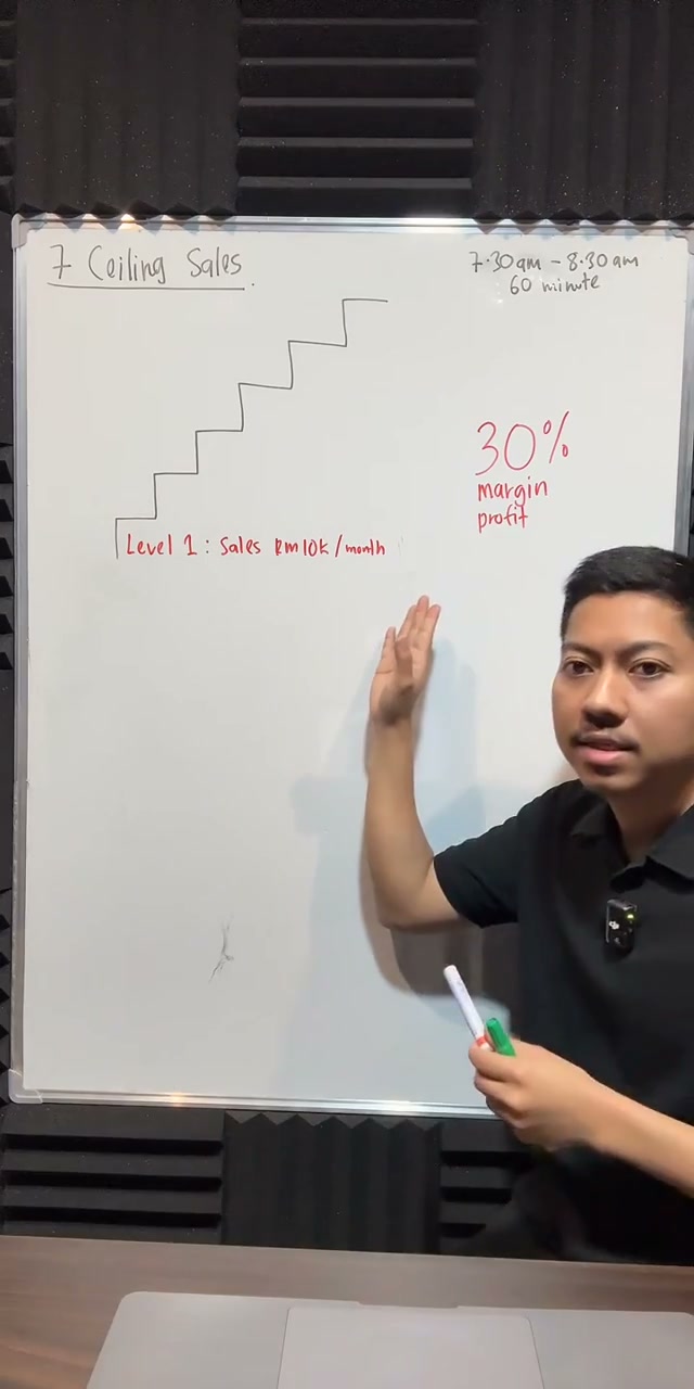 Paparan rakaman pada 00:05:44