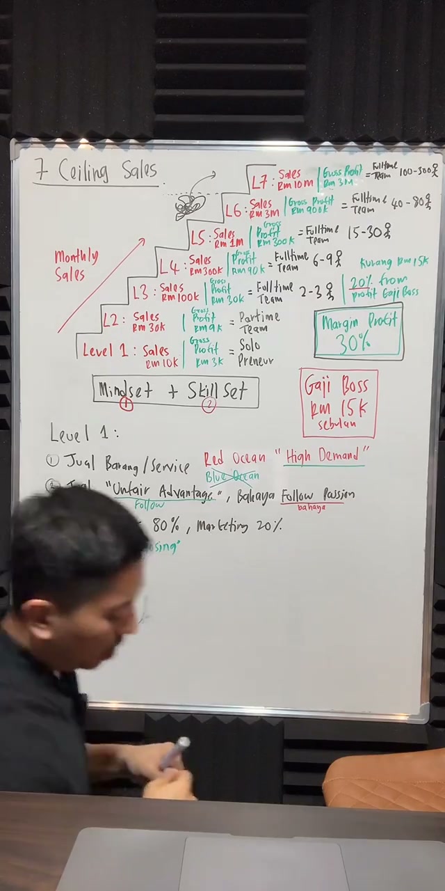Paparan rakaman pada 00:59:54