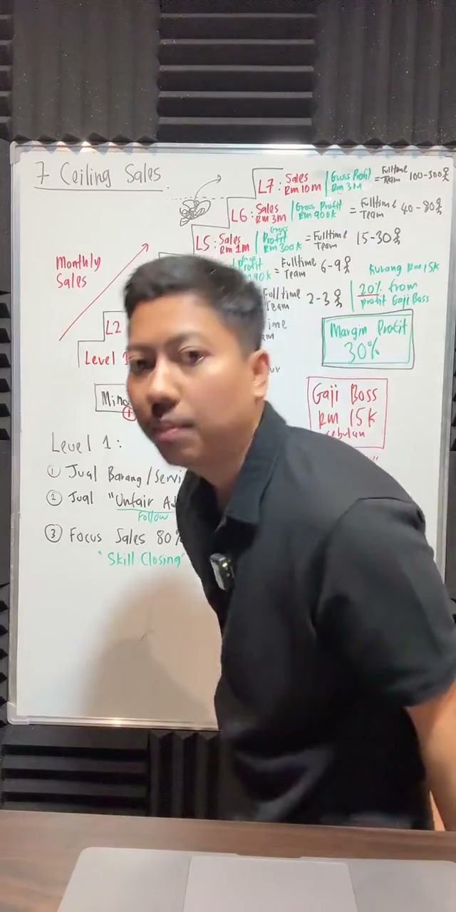 Paparan rakaman pada 00:59:57