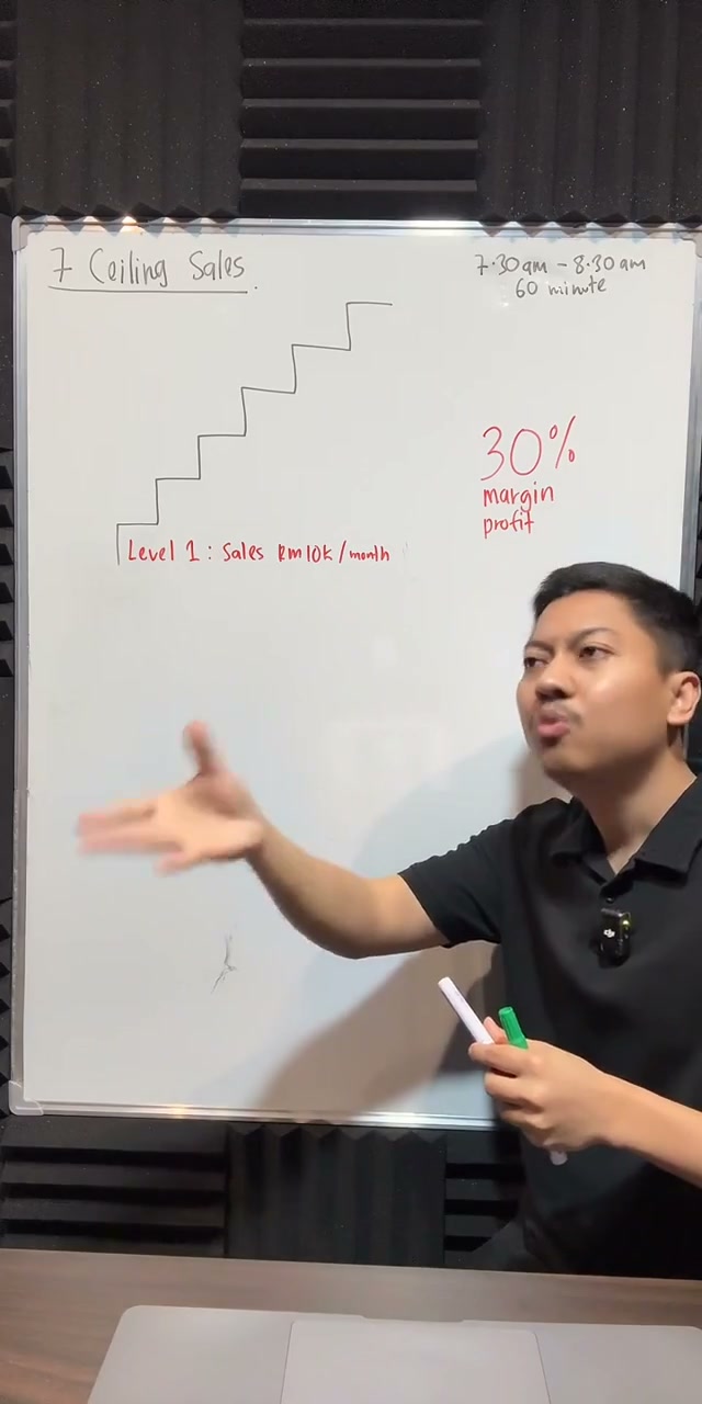 Paparan rakaman pada 00:05:53