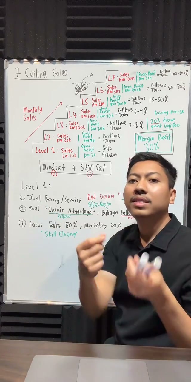 Paparan rakaman pada 01:00:24