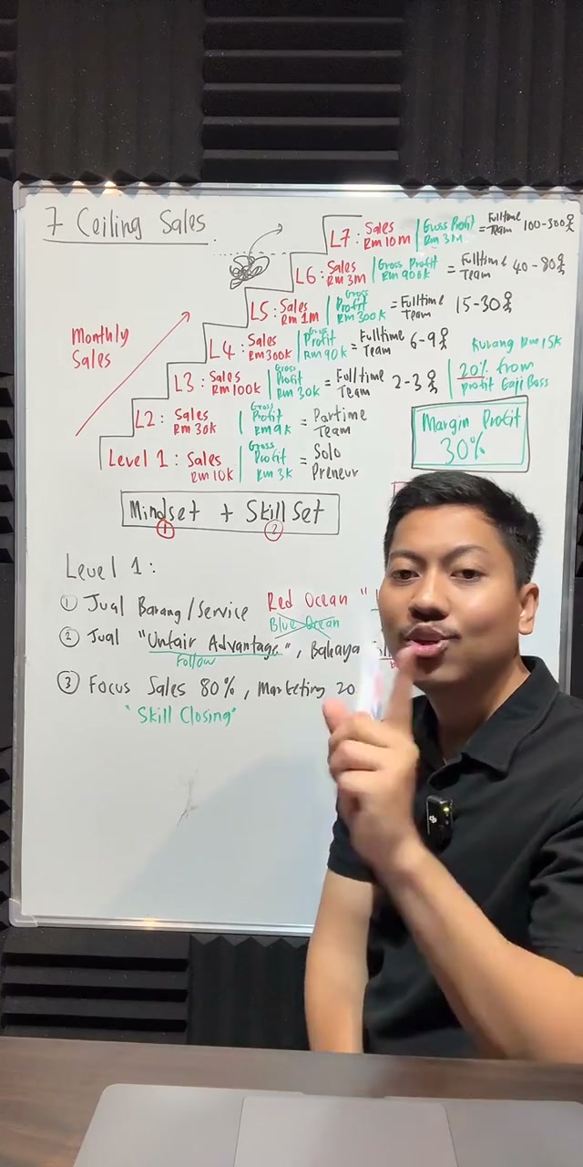 Paparan rakaman pada 01:00:27
