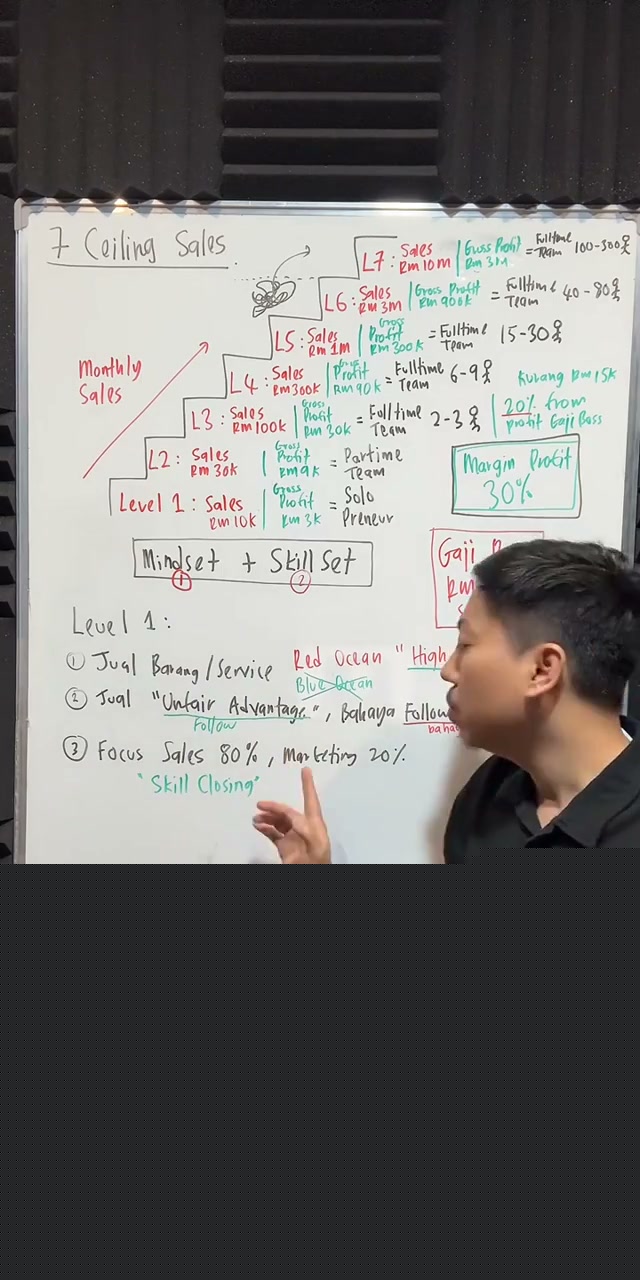 Paparan rakaman pada 01:00:45
