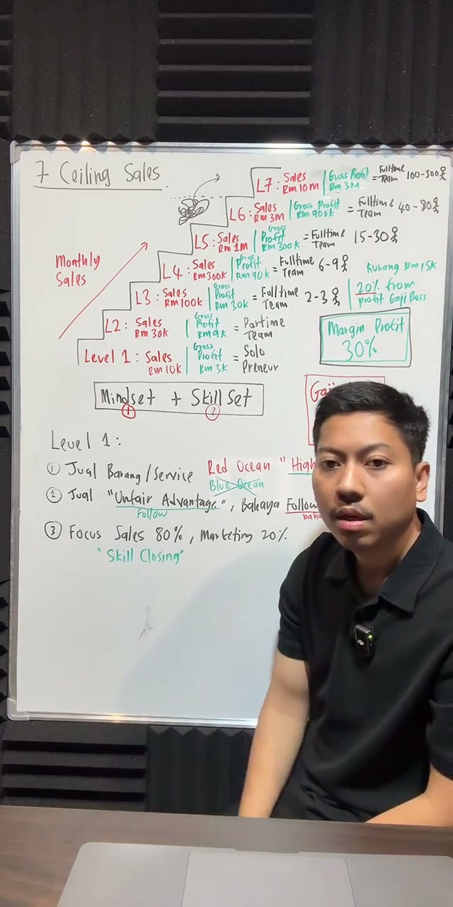 Paparan rakaman pada 01:00:51