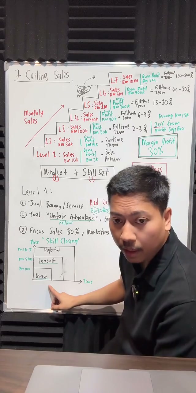 Paparan rakaman pada 01:02:28