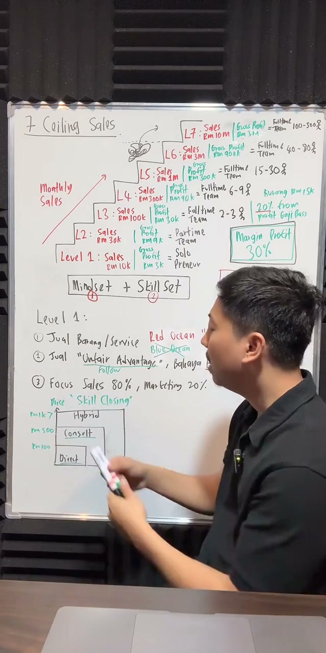 Paparan rakaman pada 01:02:34