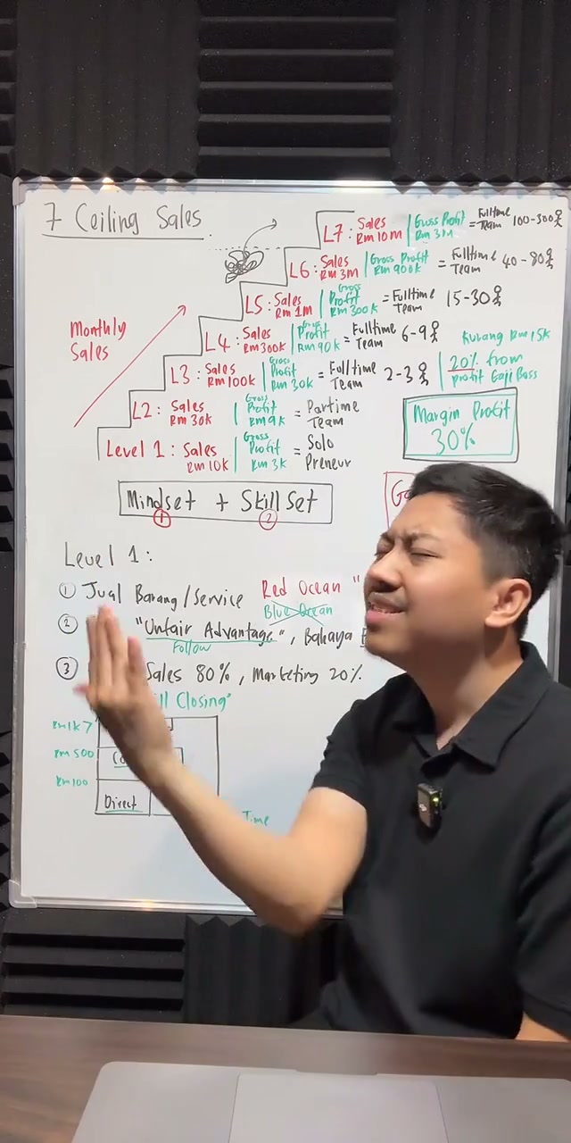 Paparan rakaman pada 01:02:43