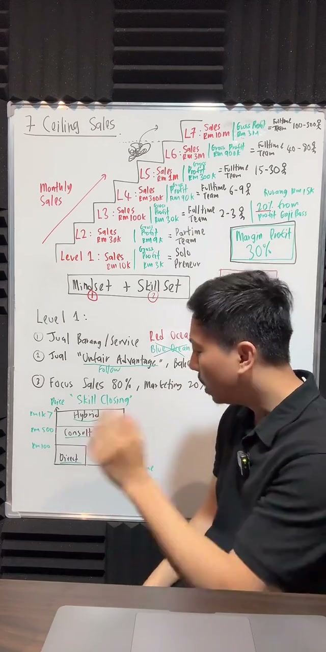 Paparan rakaman pada 01:02:55