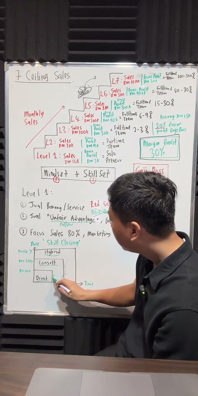 Paparan rakaman pada 01:03:07